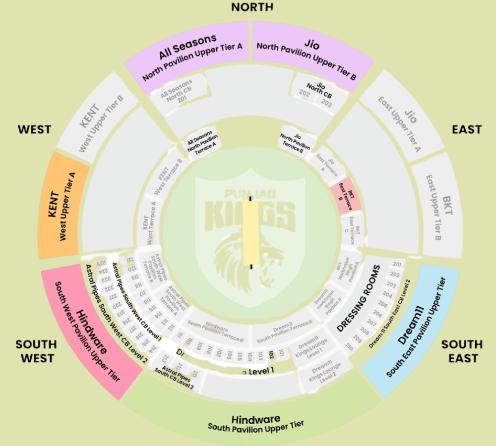 Maharaja Yadavindra Singh International Cricket Stadium Seating Map
