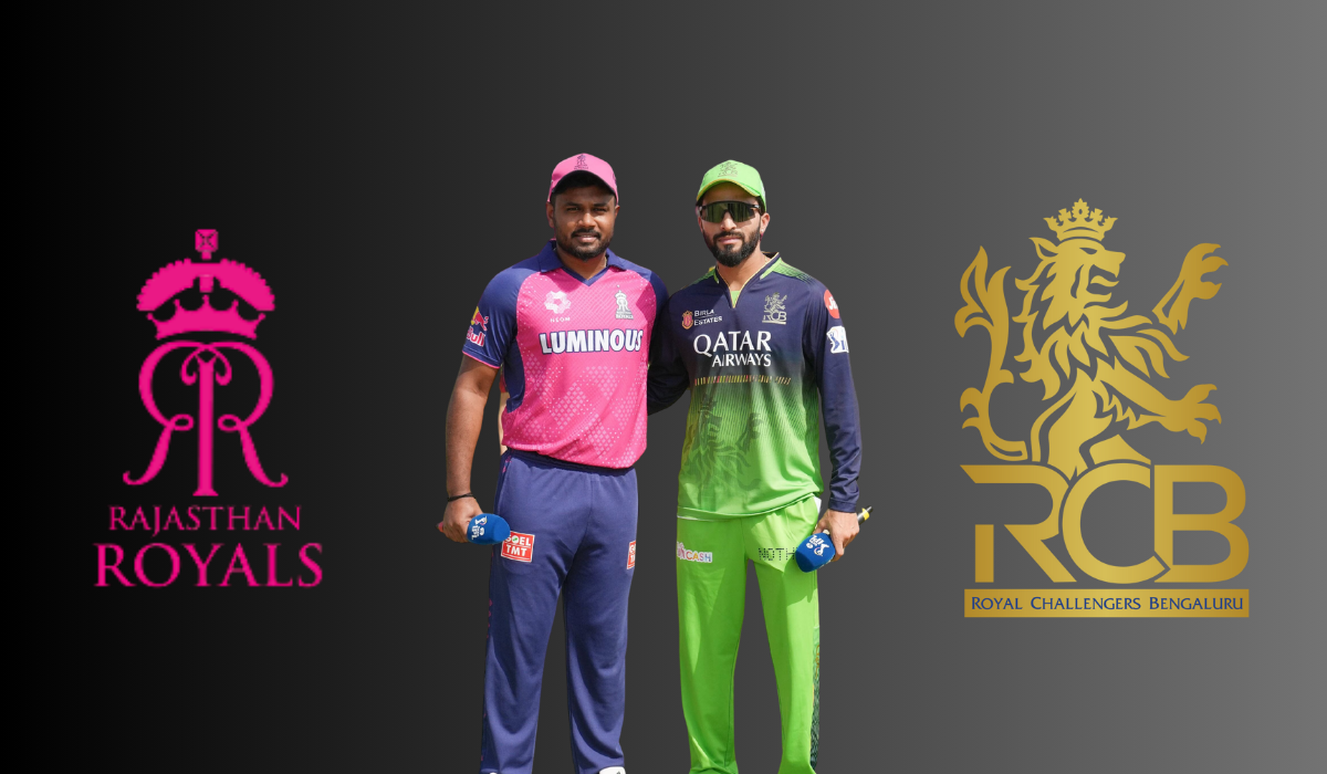 Royal Challengers Bengaluru vs Rajasthan Royals Timeline