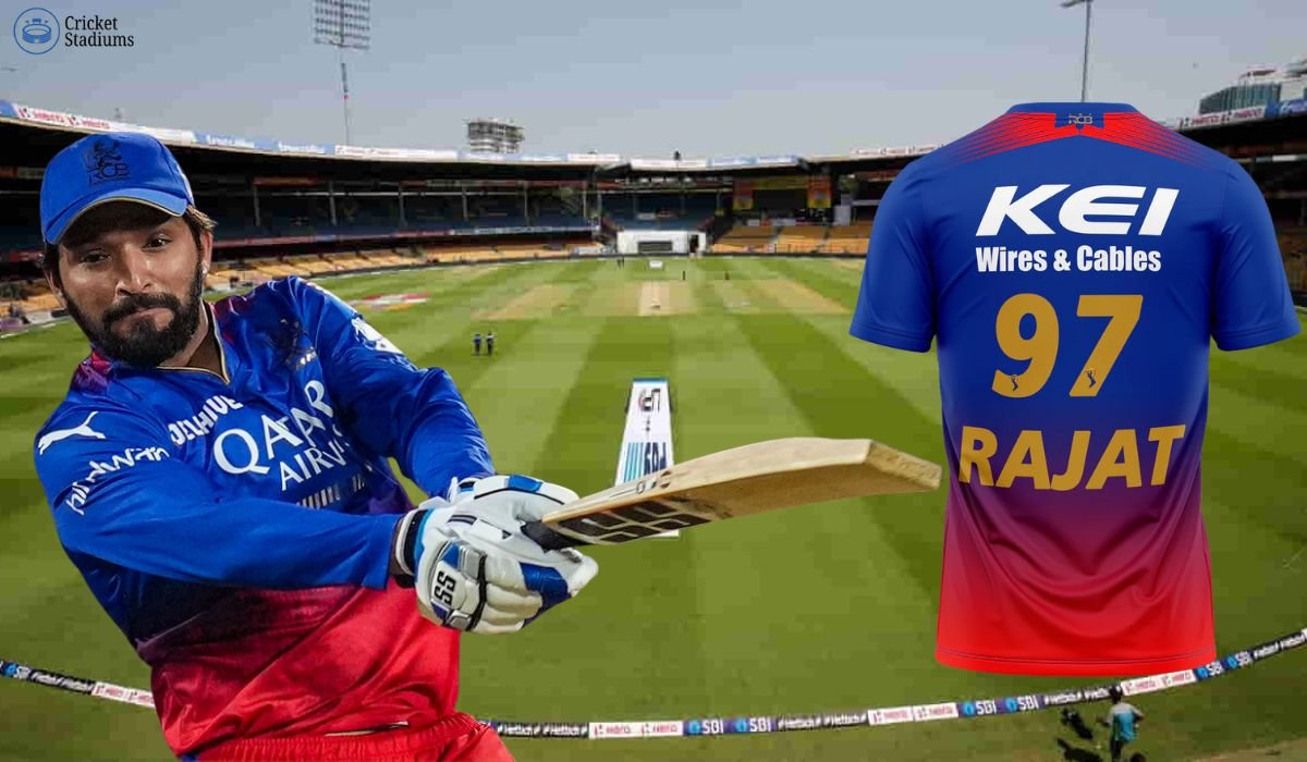 Rajat Patidar Jersey Number