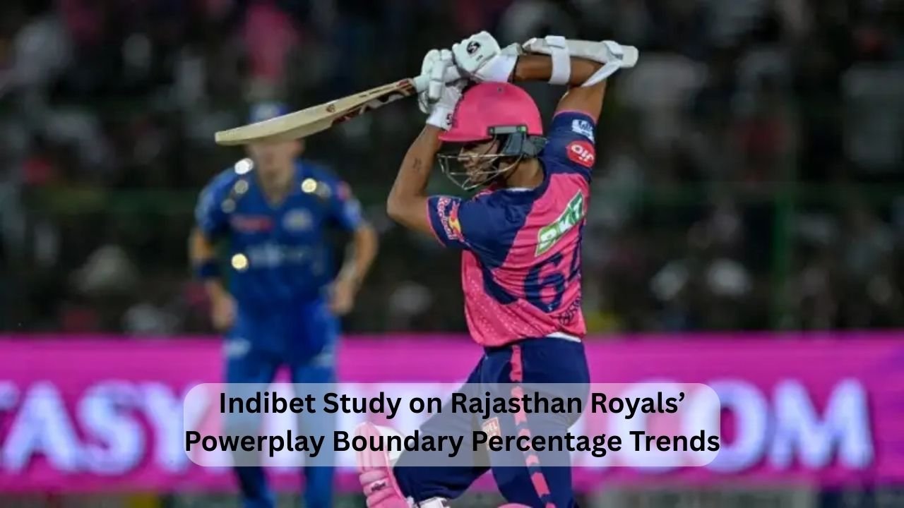 Indibet Study on Rajasthan Royals’ Powerplay Boundary Percentage Trends