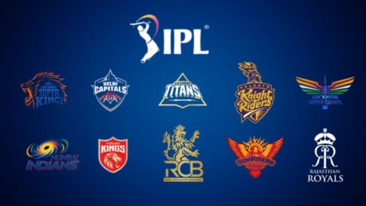 Most Expensive IPL Team